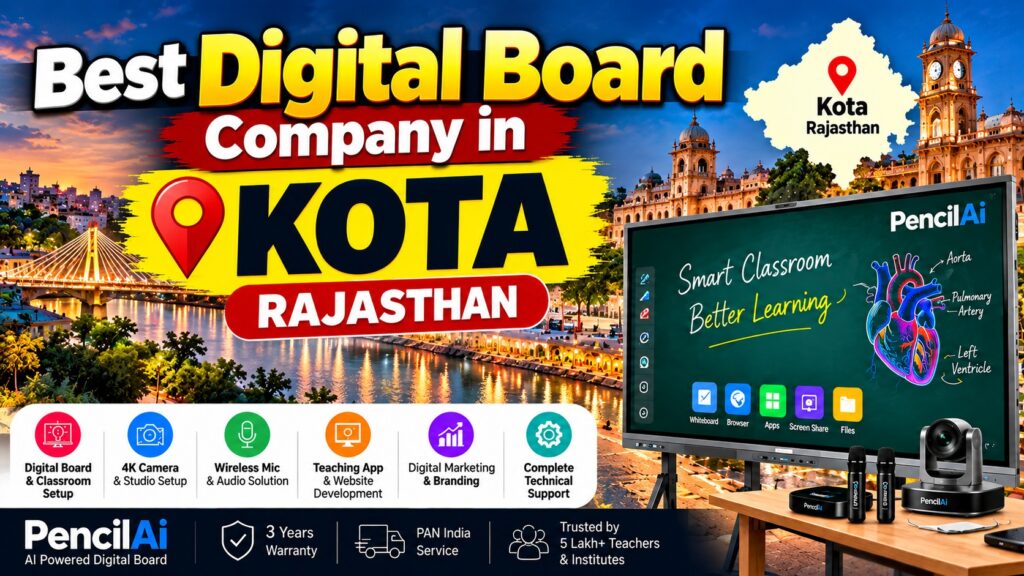 Best Digital Board Company in Kota Rajasthan